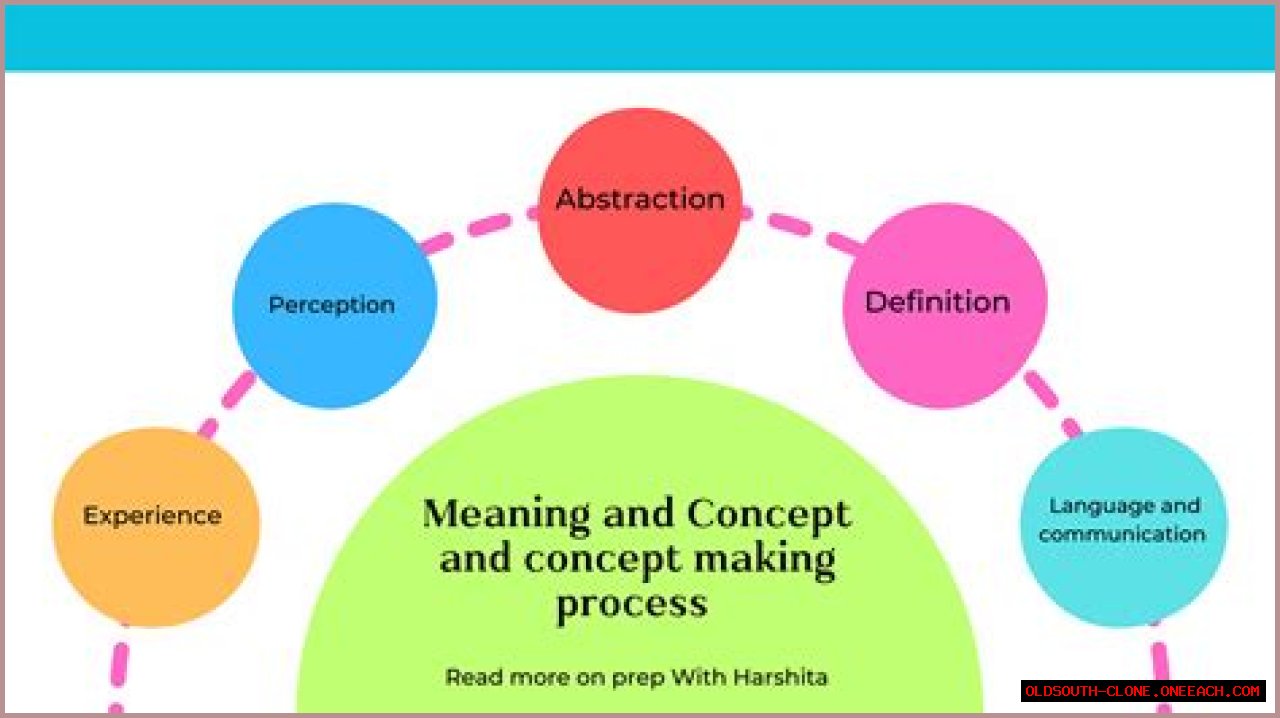 The Ultimate Guide To Semidraws: Understanding The Concept And Its Impact